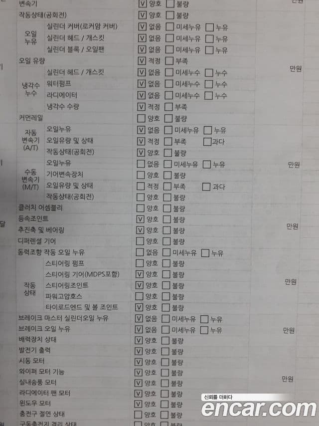 Kia The / новый New Ray Trendy, 2019 20