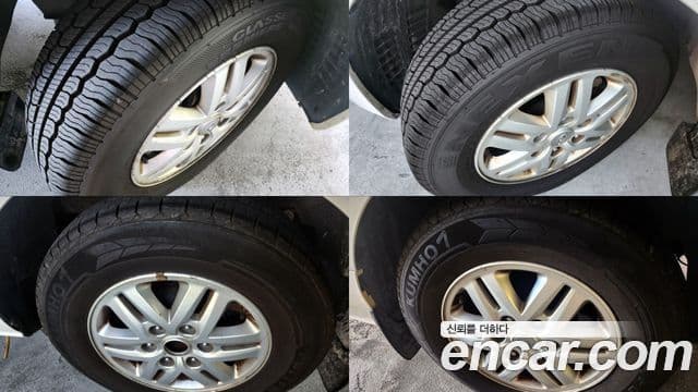 Hyundai Grand Starex Smart, 2018 19