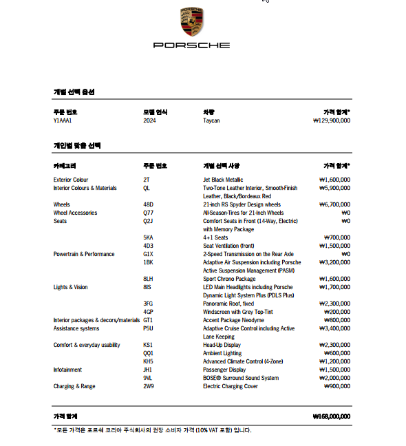 Porsche 타이칸 базовый, 2024 13