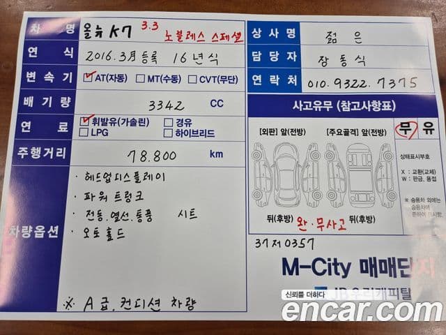 Kia All New K7 Special, 2016 17