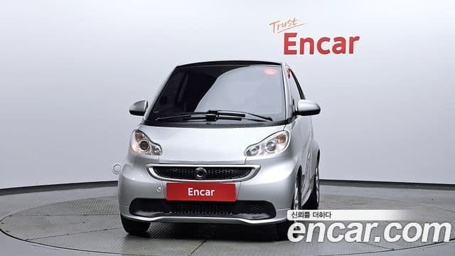 Smart 포투 купе, 2014 3