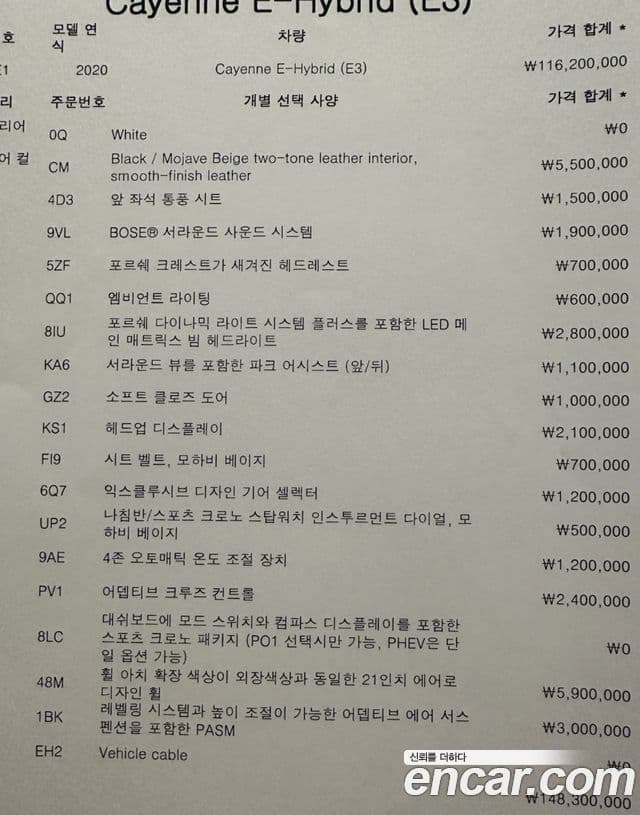 Porsche Cayenne (PO536) 3.0 E-гибрид, 2020 20