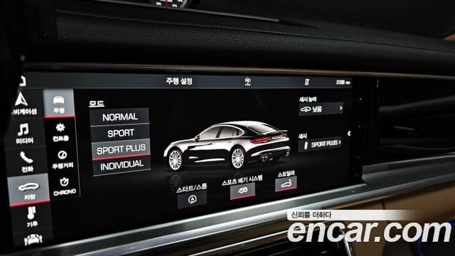 Porsche Panamera (971), 2018 19