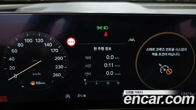 Kia The / новый New Sorento 4세대 Signature, 2024 8