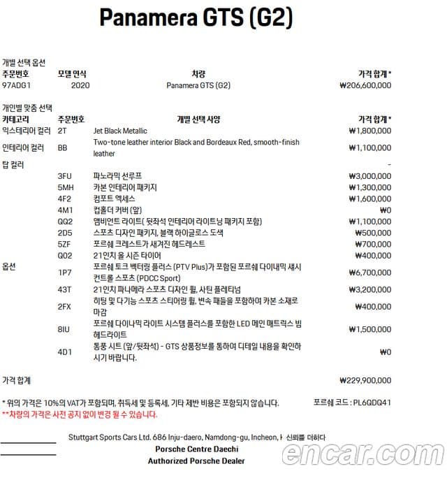 Porsche Panamera (971) 4.0 GTS, 2020 20