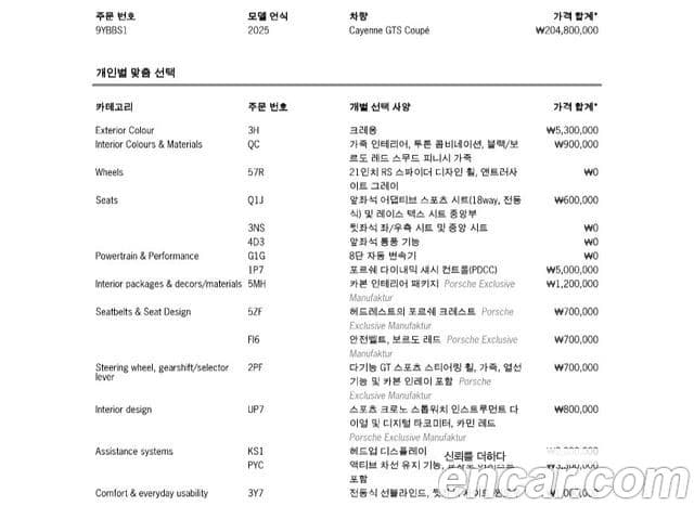 Porsche Cayenne (PO536) 4.0 GTS купе, 2025 13