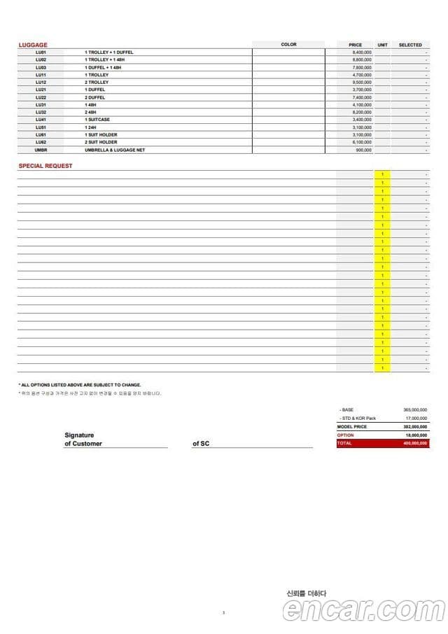 Ferrari 로마 3.9 Spyder, 2024 4