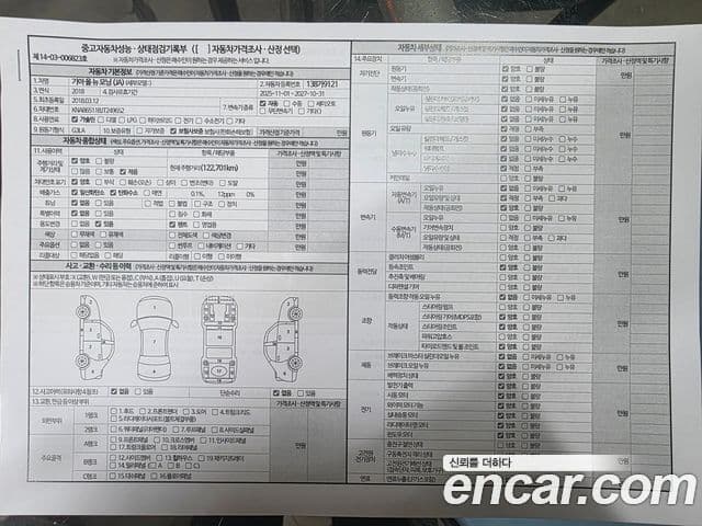 Kia All New Morning (JA) Trendy, 2018 17
