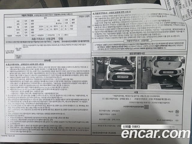 Kia All New Morning (JA) Trendy, 2018 4