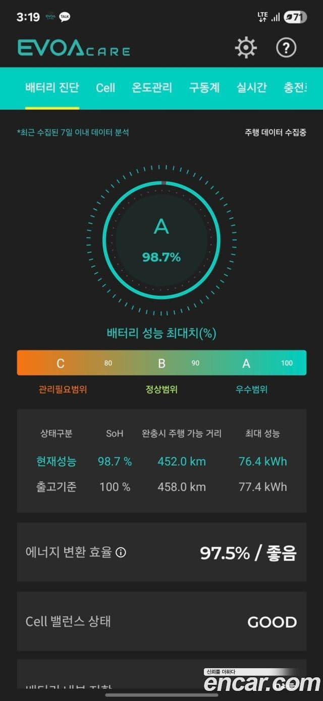 Kia EV6 GT Line, 2022 20