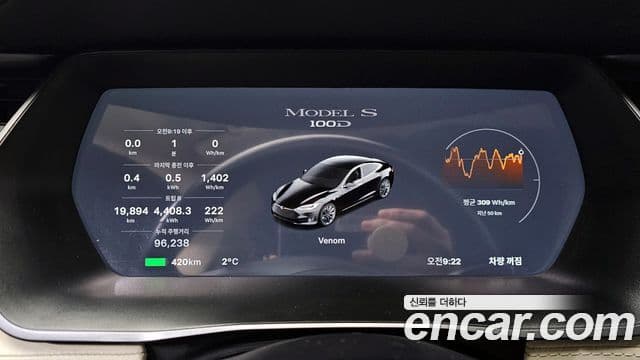 Tesla модель S, 2019 8