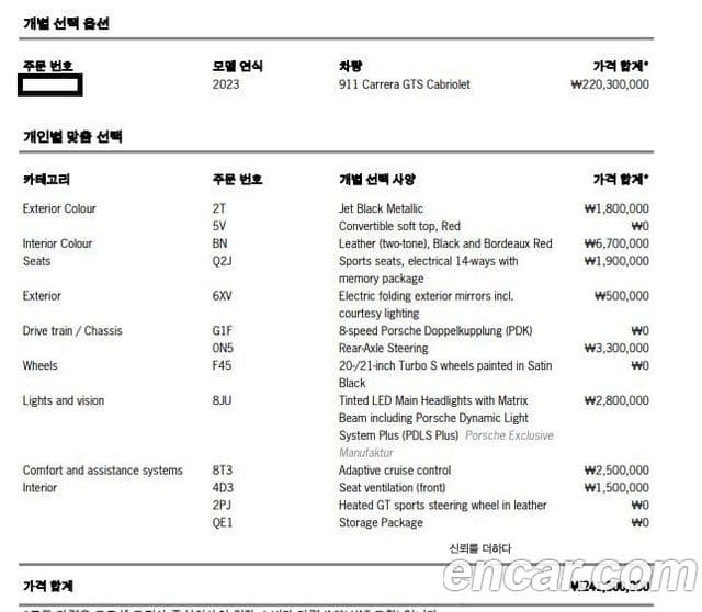 Porsche 911 (992) Carrera GTS кабриолет, 2023 11