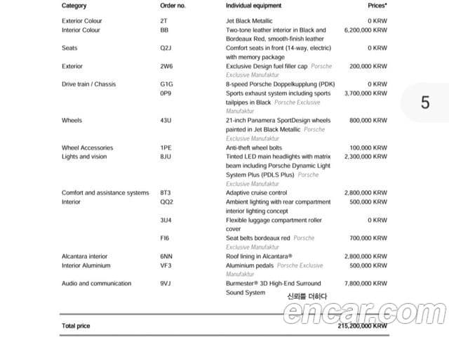 Porsche Panamera (971) 2.9 AWD E-гибрид Platinum Edition, 2023 20