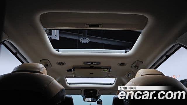 Kia Carnival 4세대 Signature, 2021 19