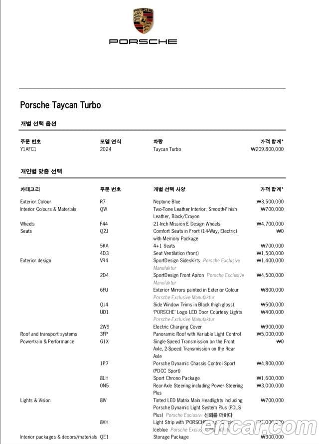 Porsche 타이칸 турбо, 2024 13