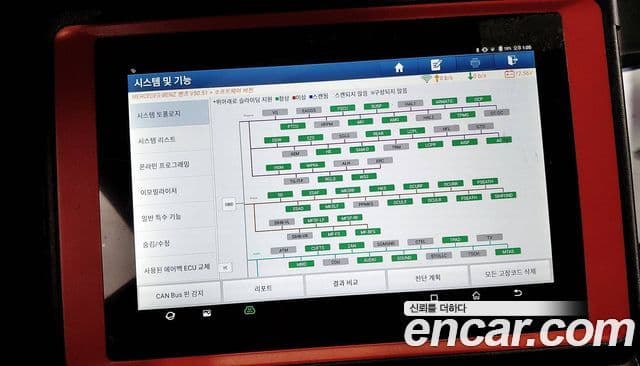 Mercedes-Benz AMG GT 4도어 43 4MATIC+ Dynamic, 2023 11