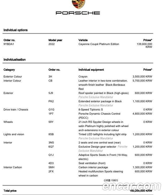 Porsche Cayenne (PO536) 3.0 Platinum Edition, 2022 20