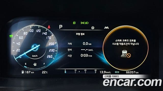Kia Sorento 4세대 Signature, 2023 8