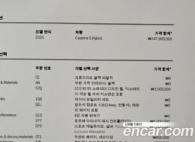 Porsche Cayenne (PO536) 3.0 E-гибрид, 2025 17
