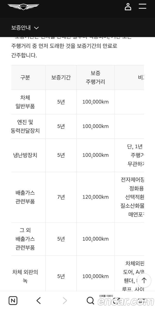 Genesis GV80, 2025 17