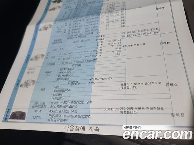 Kia Carnival R люксовая версия, 2013 16