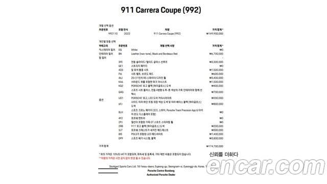 Porsche 911 (992) Carrera, 2022 12