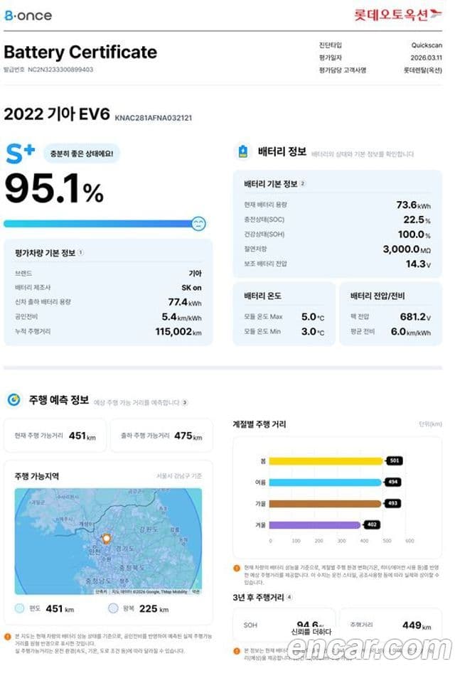 Kia EV6 Air, 2022 12