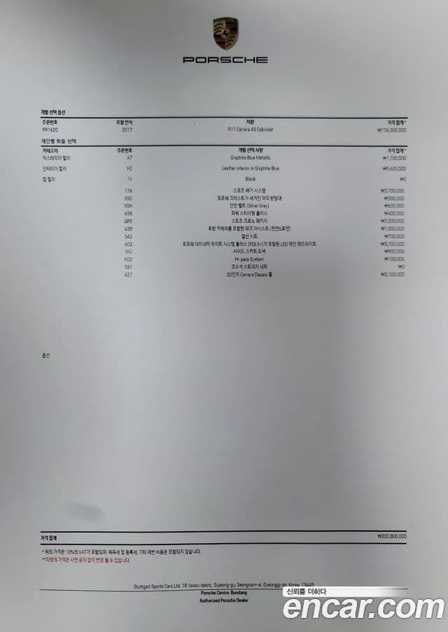 Porsche 911 991, 2017 18