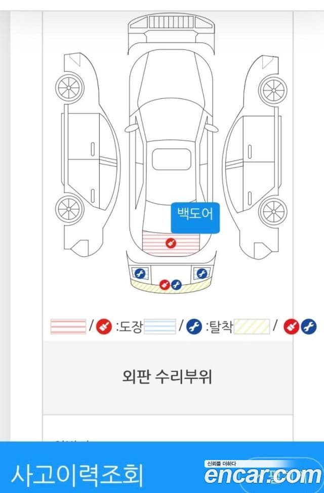 Kia Ray Prestige, 2014 19