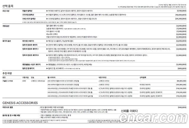 Genesis G90 (RS4) бензин 3.5 турбо AWD, 2025 20