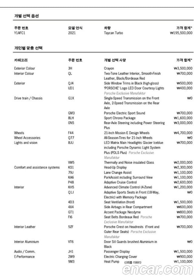 Porsche 타이칸 турбо, 2021 20