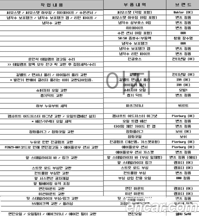 Mercedes-Benz C-класс W203, 2004 12