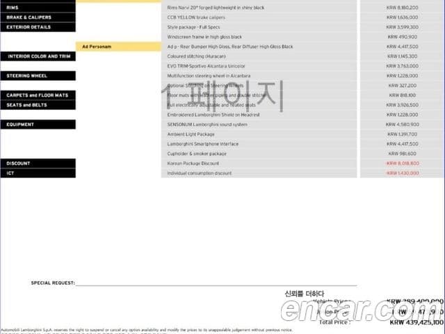 Lamborghini 우라칸 LP640-4 Evo Spyder, 2021 14