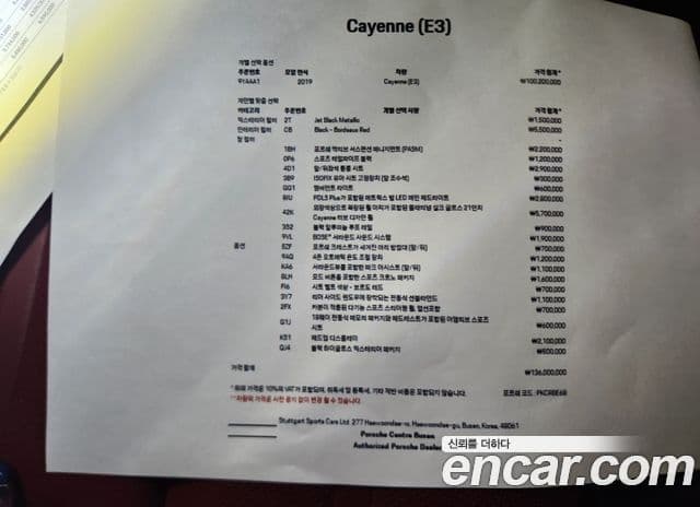 Porsche Cayenne (PO536), 2019 20