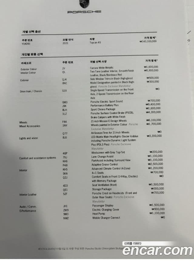 Porsche 타이칸 4S, 2021 4