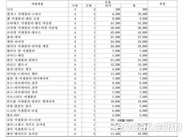 Kia K3 купе Prestige, 2014 13