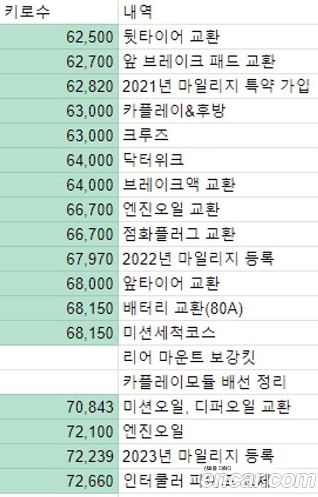 BMW Z4 (E89) sDrive 35iS, 2015 17