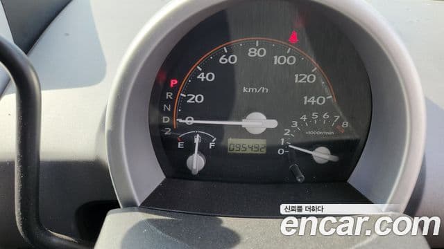 Honda 댓츠, 2007 12