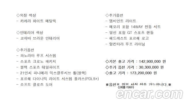 Porsche Panamera (971), 2021 19