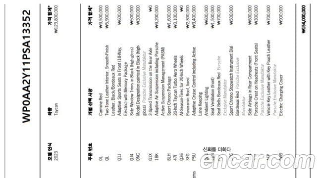 Porsche 타이칸 базовый, 2023 20