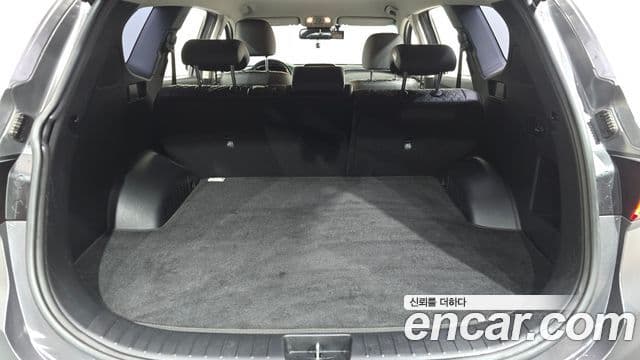 Hyundai Santa Fe TM Premium, 2019 20