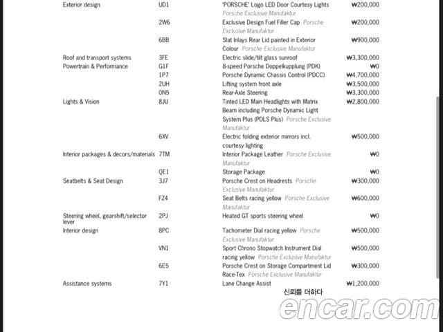 Porsche 911 (992) Carrera GTS, 2024 15
