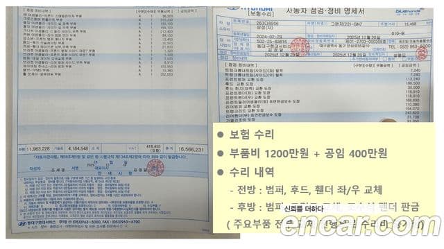 Hyundai Grandeur гибрид (GN7) Premium, 2024 20