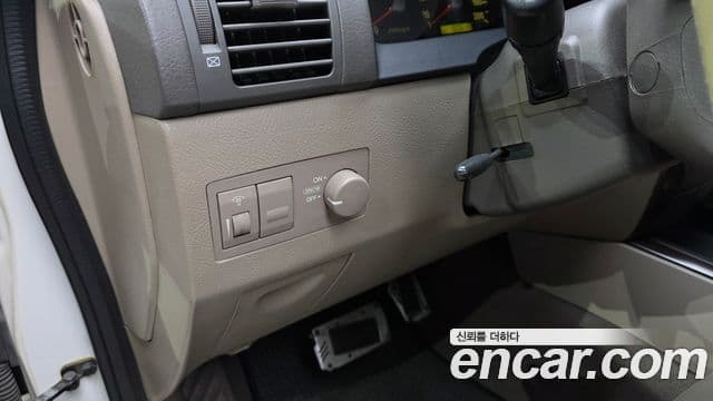 Kia Sorento Young Pack, 2005 14