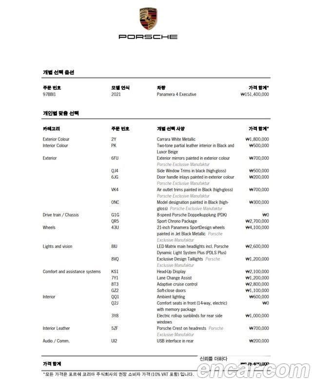 Porsche Panamera (971) Executive, 2021 20