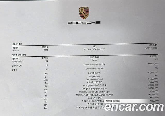 Porsche 911 (992) Carrera 4 кабриолет, 2024 20
