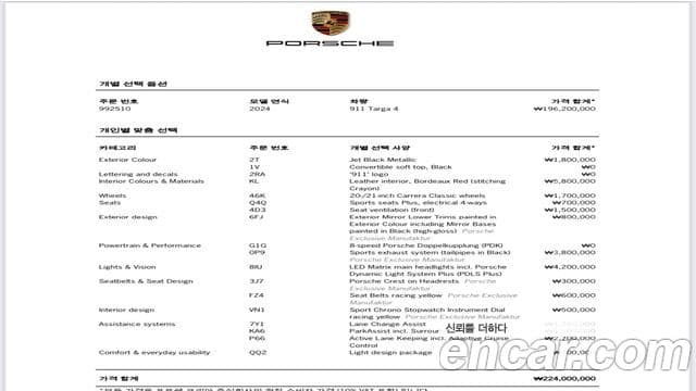 Porsche 911 (992) Targa 4, 2024 11