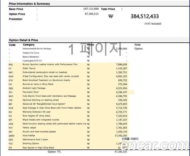 Lamborghini Urus 4.0 V8 S, 2024 15