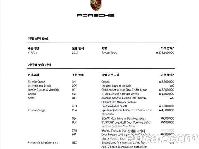 Porsche 타이칸 турбо, 2024 18