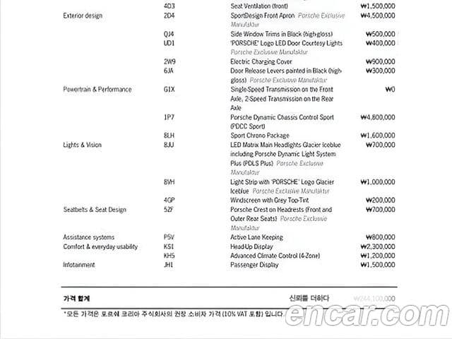 Porsche 타이칸 турбо, 2024 19